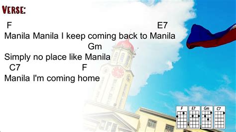 Manila Uke tab by Hotdog .